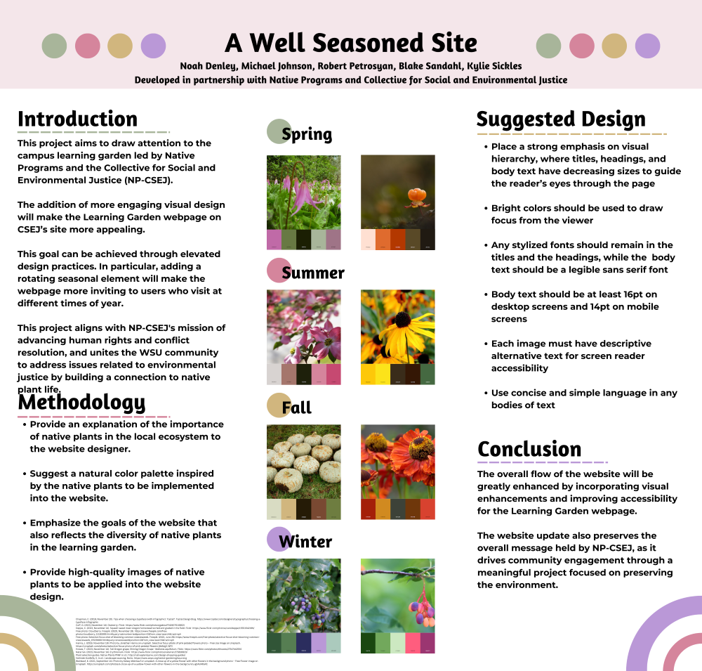 A research poster displaying suggestions for a client's website.